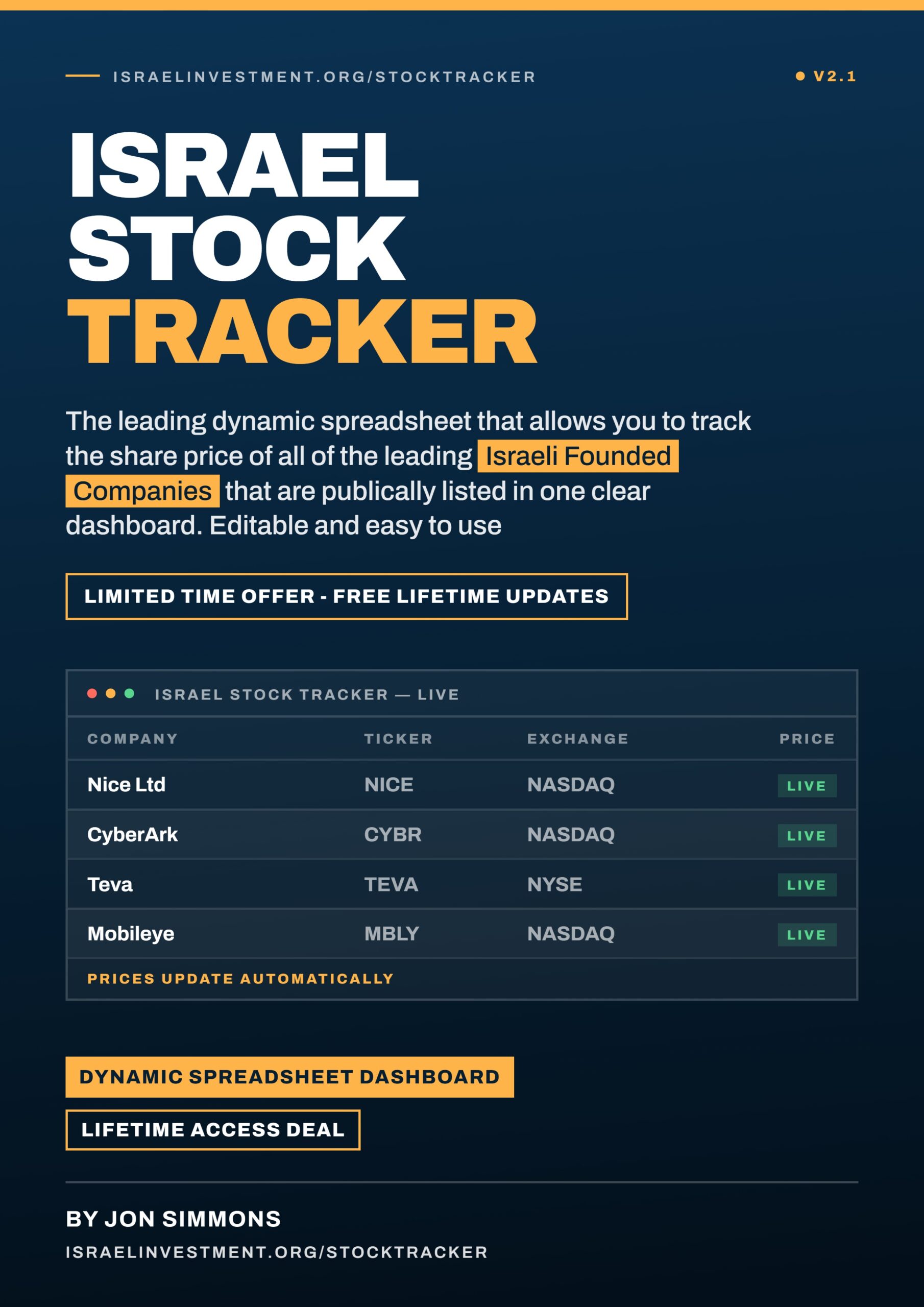 How to Track Israeli Stocks